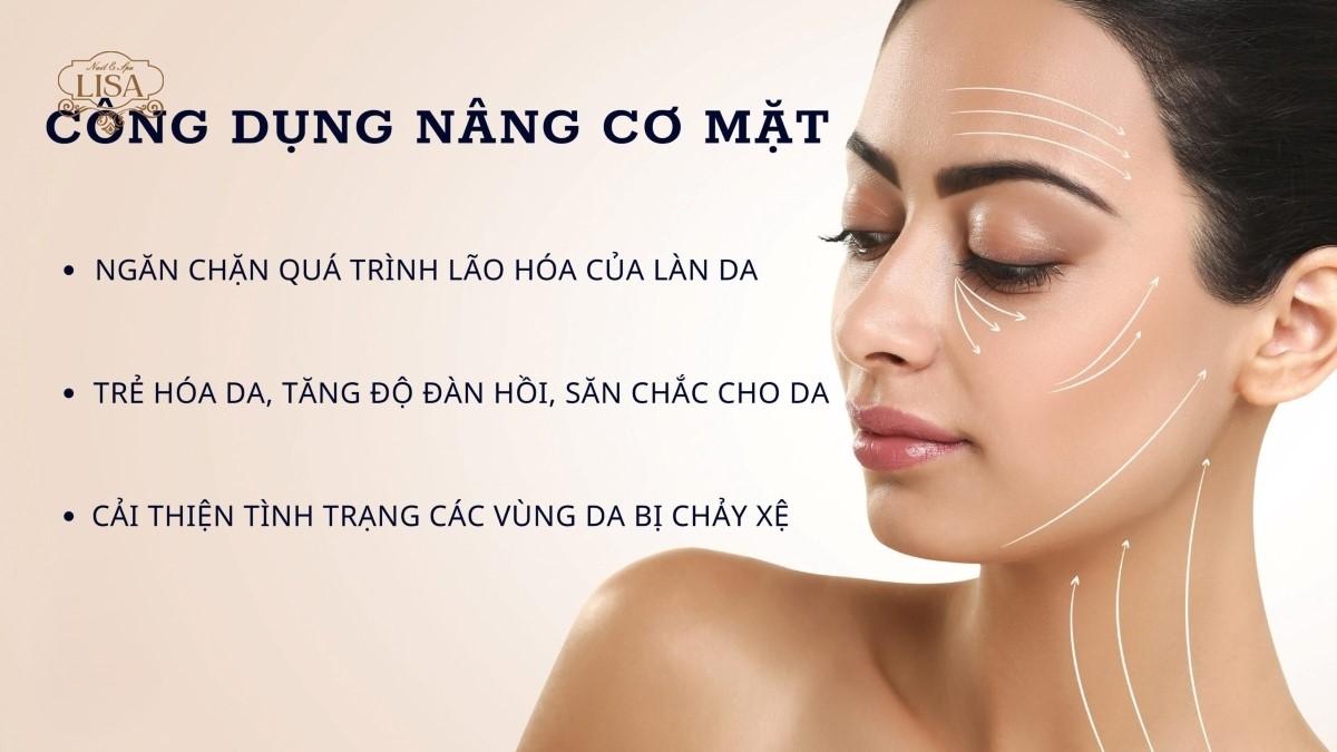 Công nghệ nâng cơ trẻ hóa da mặt 