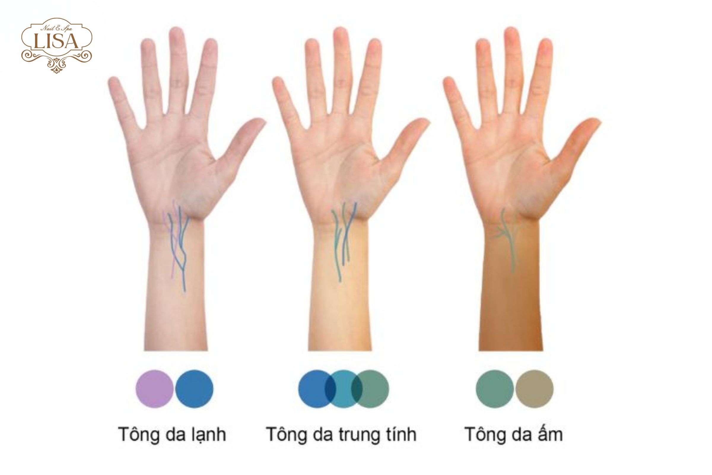 Chọn mẫu nail theo tone da