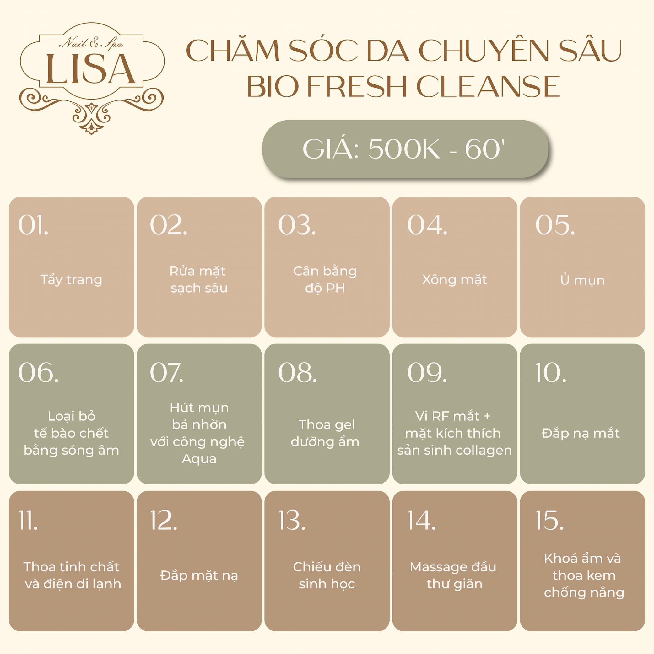 quy trình chăm sóc da chuyên sâu cho tuổi 30 tại Lisa Nail & Spa